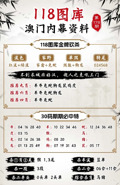 揭秘7777888888精準(zhǔn)免費四肖預(yù)測秘籍，揭秘，精準(zhǔn)四肖預(yù)測秘籍，7777888888免費四肖預(yù)測大揭秘