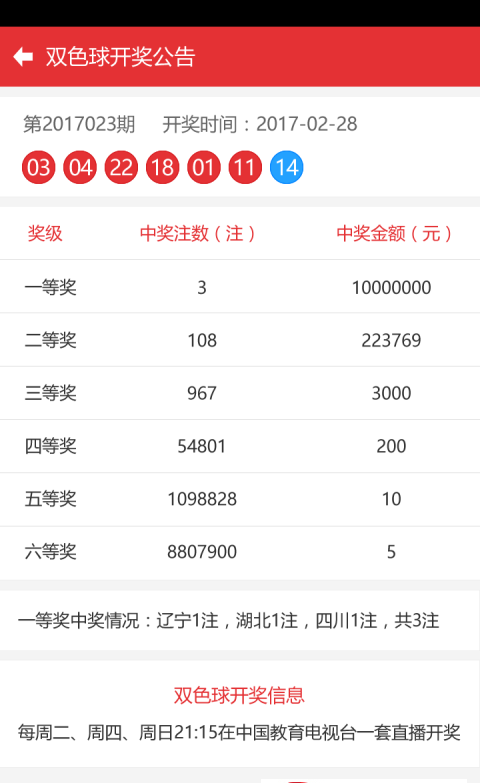 澳門彩票開獎(jiǎng)結(jié)果，探索未來的預(yù)測(cè)與解析（2025年展望），澳門彩票未來預(yù)測(cè)與解析，2025年展望