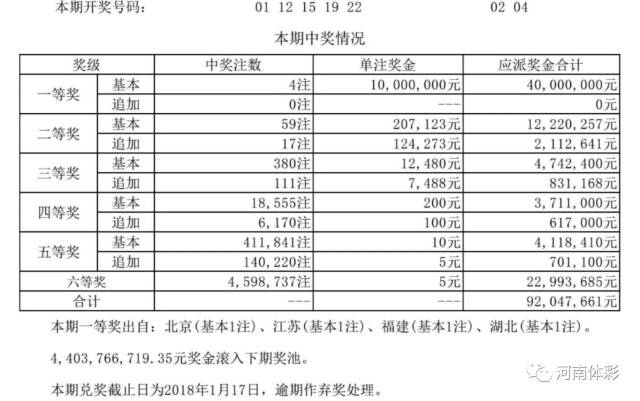 揭秘新奧歷史開獎(jiǎng)結(jié)果公布，走向未來的幸運(yùn)之門（2025年回顧），揭秘新奧歷史開獎(jiǎng)結(jié)果，幸運(yùn)之門開啟，展望未來（2025年回顧）