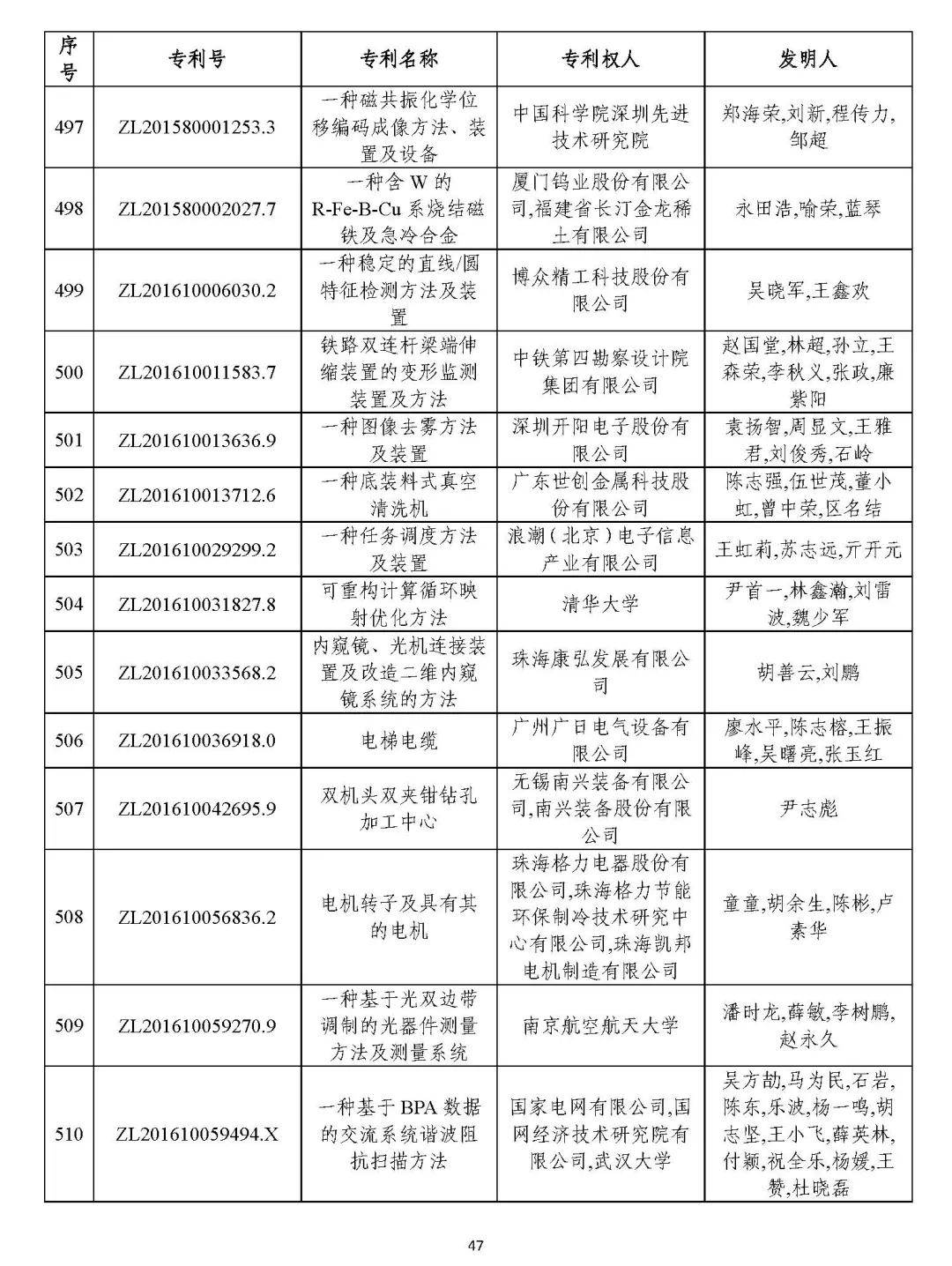 香港最早最快最全的開獎(jiǎng)結(jié)果解析，香港最新開獎(jiǎng)結(jié)果全方位解析