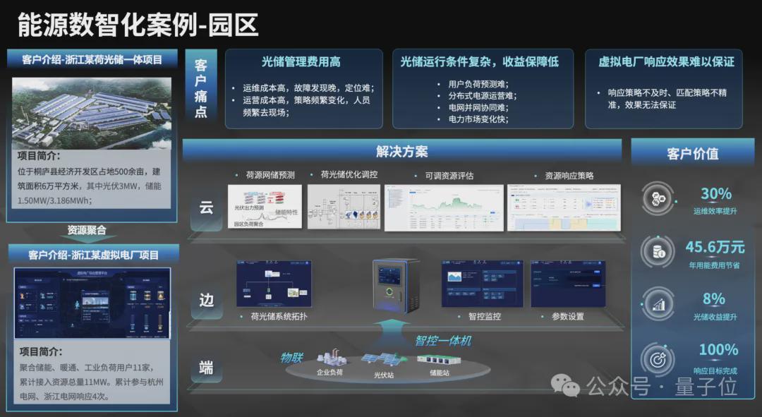 新奧2025資料大全，全面解析與深度探索，新奧2025資料大全，全面解析與深度探索揭秘