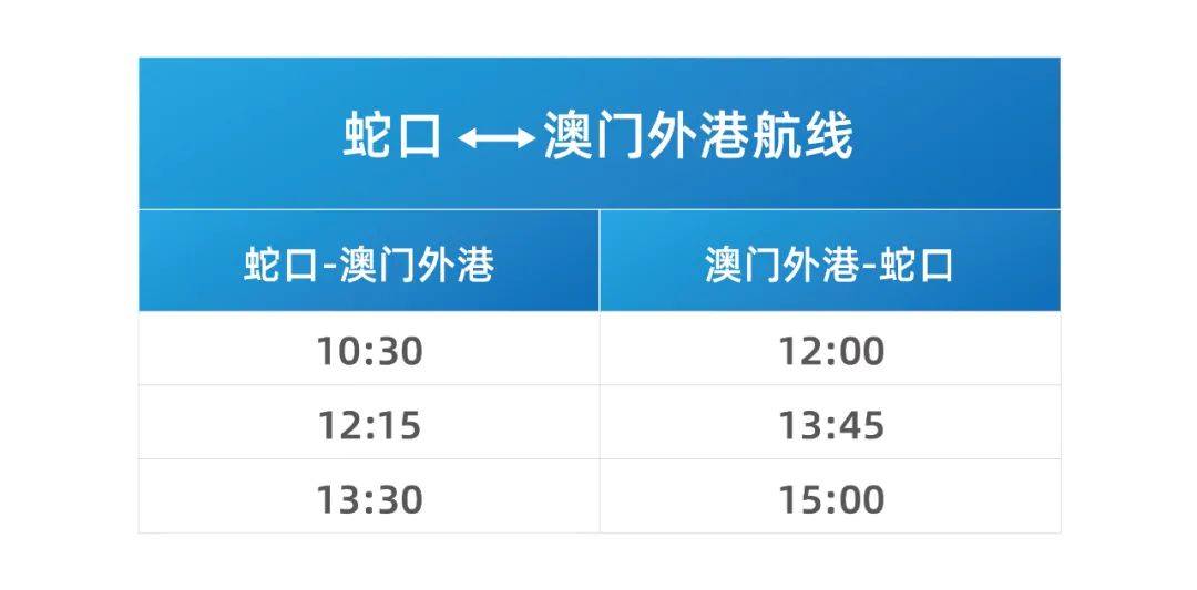 新澳門號(hào)碼記錄查詢2025，全面解析與實(shí)用指南，澳門號(hào)碼記錄查詢解析與實(shí)用指南（2025版）