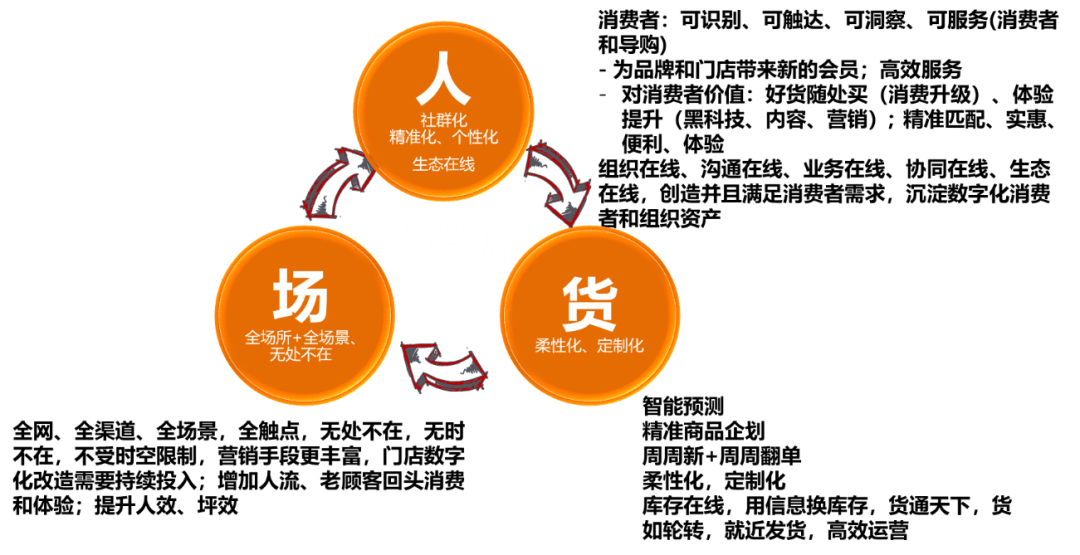 揭秘精準(zhǔn)四肖預(yù)測(cè)技巧——探索7777788888的魅力世界，揭秘精準(zhǔn)四肖預(yù)測(cè)技巧，探索神秘?cái)?shù)字組合的魅力世界