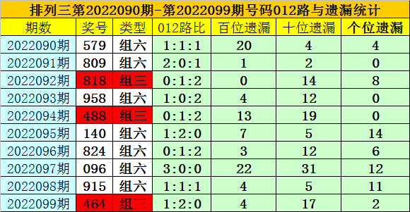 澳門(mén)一碼一碼精準(zhǔn)預(yù)測(cè)，揭秘A07版預(yù)測(cè)準(zhǔn)確率背后的秘密，澳門(mén)一碼精準(zhǔn)預(yù)測(cè)揭秘，A07版預(yù)測(cè)準(zhǔn)確率背后的真相探索