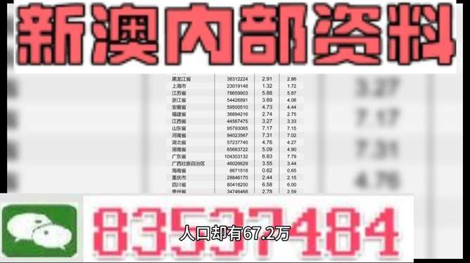 新澳2025最新資料大全掛牌，全方位解讀與深度探索，新澳2025最新資料大全掛牌，全方位解讀與深度探索揭秘