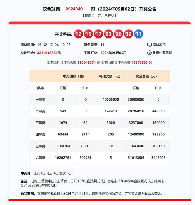 探索2025新奧歷史開獎(jiǎng)記錄，一場數(shù)字盛宴的回顧與展望，回顧與展望，2025新奧歷史開獎(jiǎng)記錄的數(shù)字盛宴