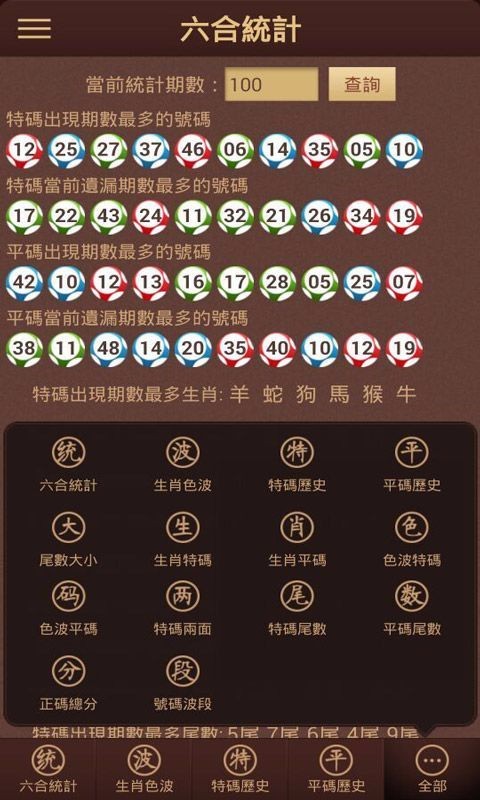 新澳門彩生肖走勢圖綜合版大全，探索與策略，澳門彩生肖走勢圖綜合版探索與策略指南
