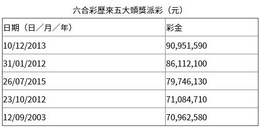 香港彩票開獎(jiǎng)結(jié)果最新資訊，揭秘4887鐵算彩票背后的秘密，揭秘香港彩票最新開獎(jiǎng)結(jié)果，4887鐵算彩票背后的秘密揭曉