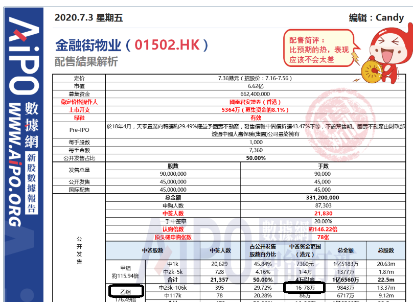 2025年新澳天天彩資料查詢指南，2025年新澳天天彩資料查詢指南，全面解析與實(shí)用指南