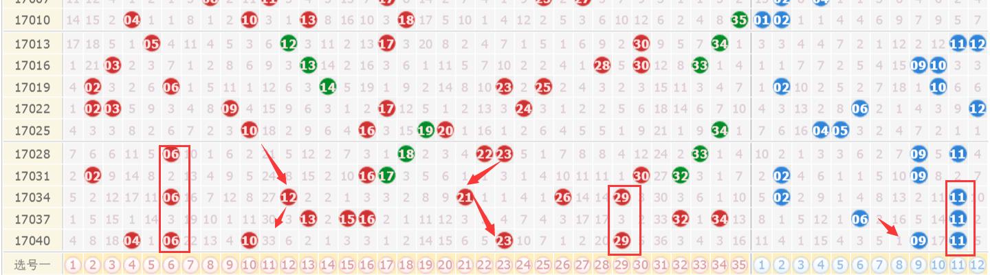 今晚澳門9點35分開獎號碼，探索彩票背后的秘密與策略，彩票背后的秘密與策略，今晚澳門9點35分開獎號碼揭曉