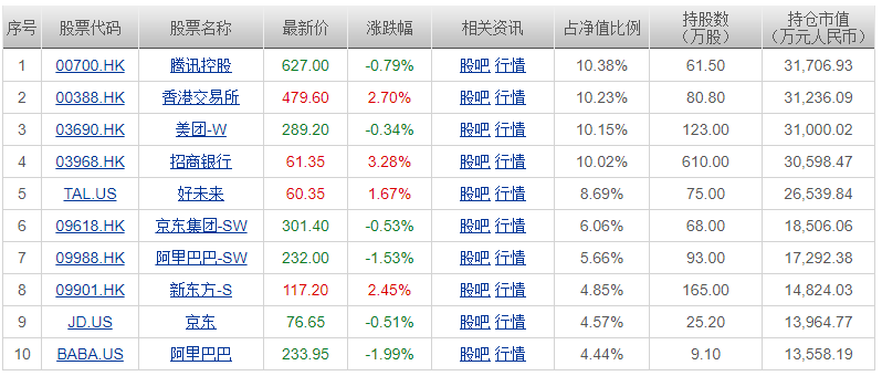 香港 第45頁