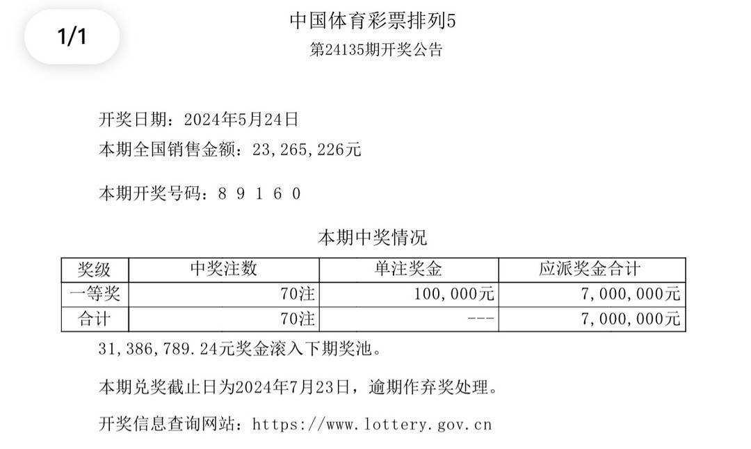 新澳今晚上9點30開獎結(jié)果揭曉，期待與驚喜的交匯時刻，新澳今晚開獎結(jié)果揭曉，期待與驚喜的交匯時刻