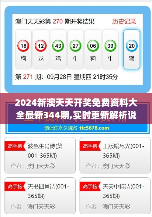 探索未來，2025新澳天天開彩資料深度解析，揭秘未來趨勢(shì)，深度解析2025新澳天天開彩資料
