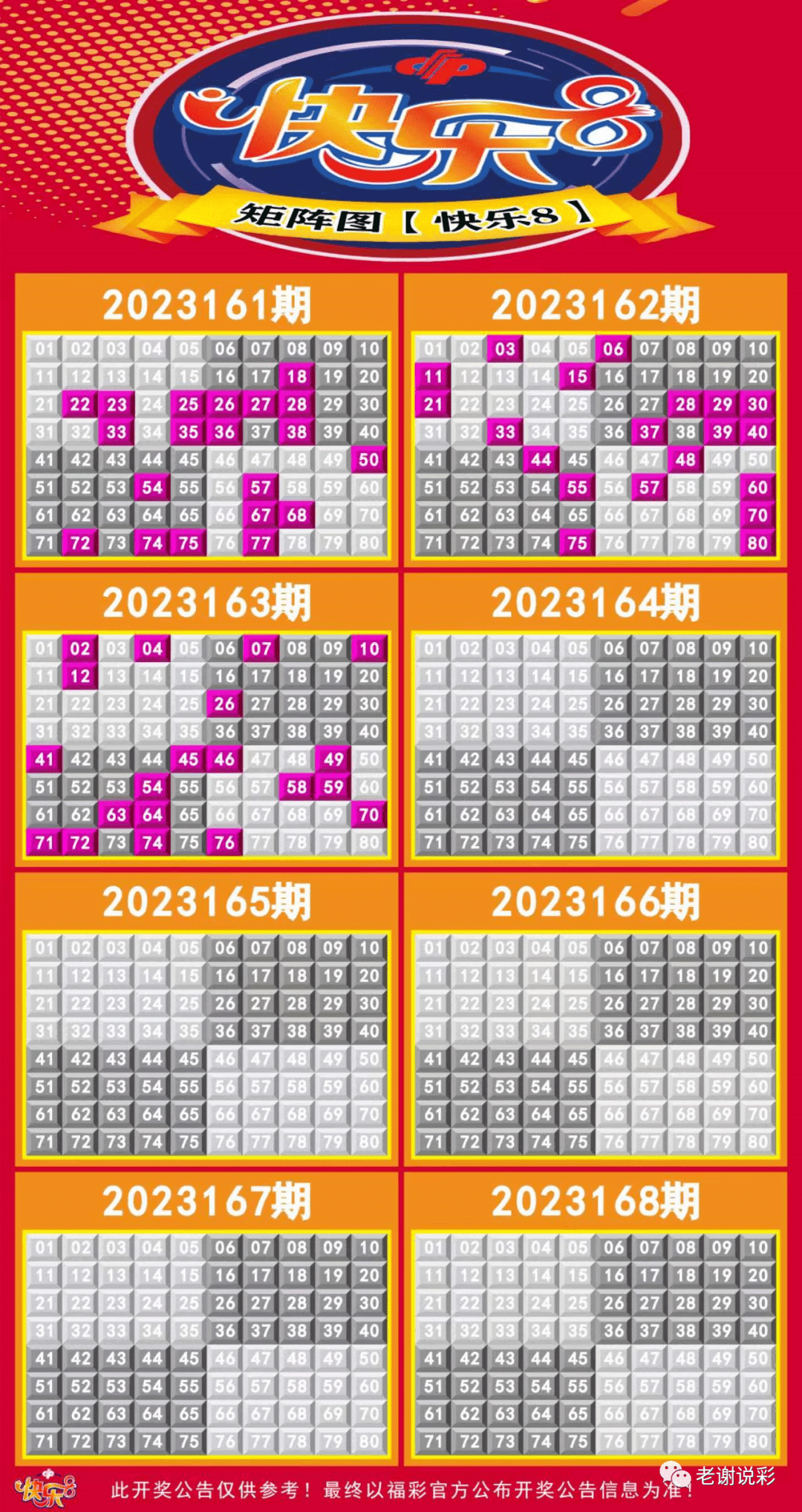 新澳門(mén)彩走勢(shì)圖今天最新，探索彩票走勢(shì)的奧秘與策略，探索最新澳門(mén)彩走勢(shì)圖的奧秘與策略