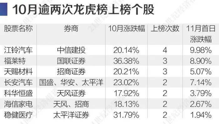揭秘精準(zhǔn)三肖三碼，揭秘背后的秘密與策略，揭秘精準(zhǔn)三肖三碼背后的秘密與策略解析