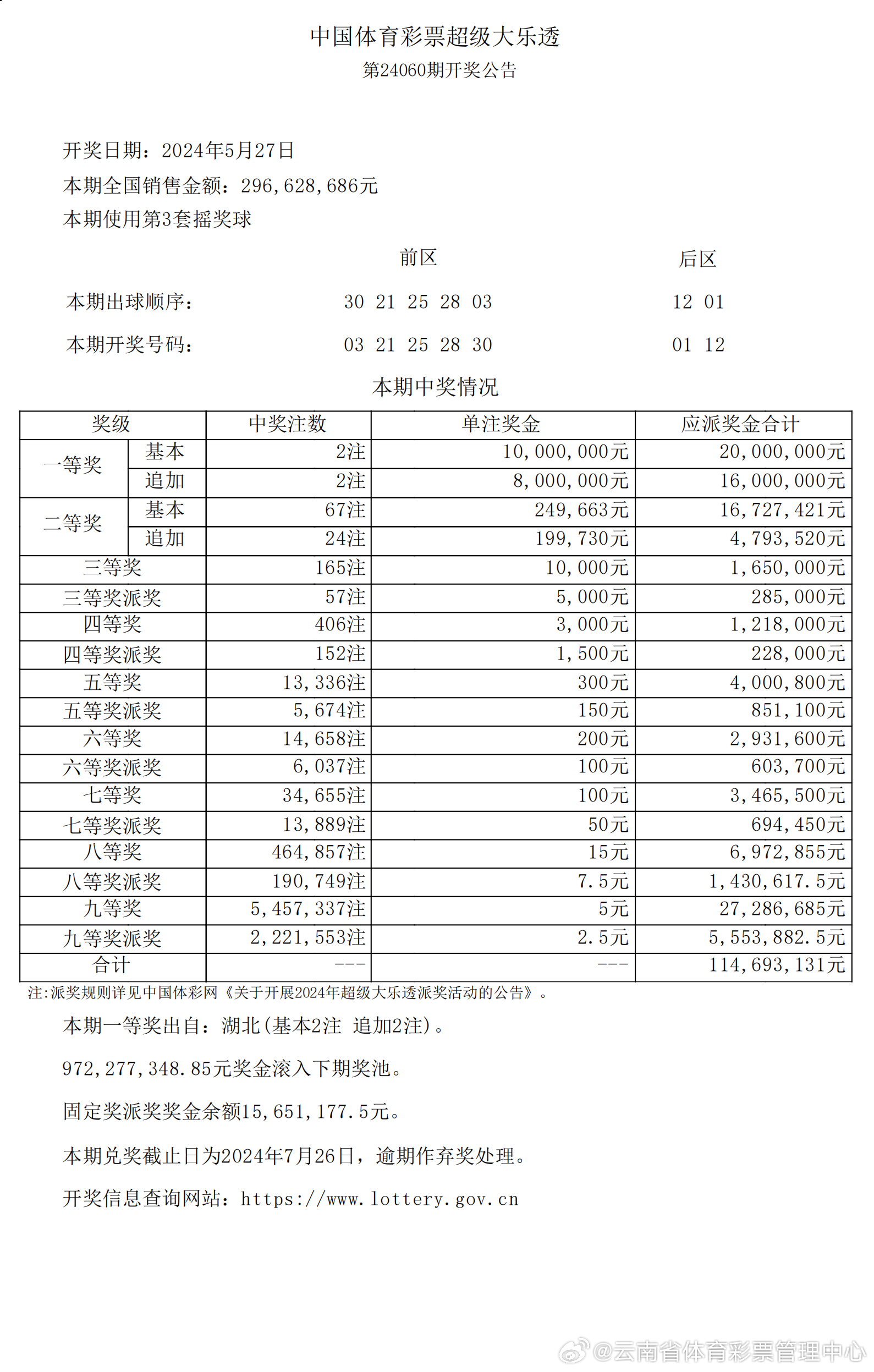 揭秘2025新澳開獎記錄決策資料解釋——全面解讀彩票背后的秘密，揭秘彩票背后的秘密，全面解讀2025新澳開獎記錄決策資料解釋