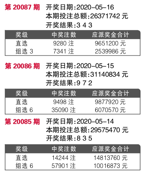 揭秘7777788888王中王開獎(jiǎng)最新玄機(jī)——全面解析與獨(dú)家洞察，獨(dú)家揭秘，王中王開獎(jiǎng)最新玄機(jī)解析與獨(dú)家洞察
