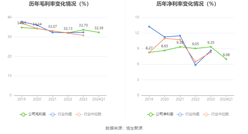 澳門六和彩資料查詢2024年免費(fèi)查詢指南，01-32期全方位解析，澳門六和彩資料查詢指南，2024年免費(fèi)查詢解析，涵蓋期數(shù)全方位分析
