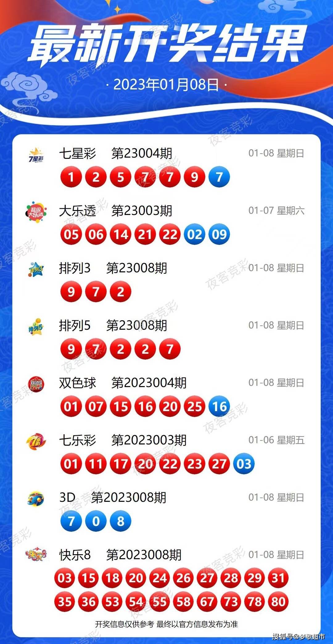 新澳今晚9點(diǎn)35分開獎結(jié)果揭曉，揭秘彩票背后的秘密，新澳彩票開獎揭秘，今晚9點(diǎn)35分背后的秘密揭曉