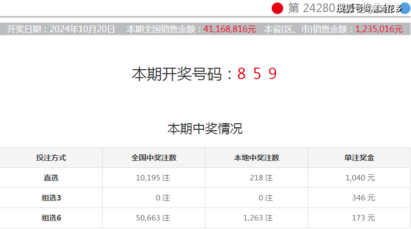 澳門彩票開獎結(jié)果，探索未來的幸運(yùn)之門（2024年澳門六今晚開獎預(yù)告），澳門彩票開獎結(jié)果，探索幸運(yùn)之門預(yù)告（2024年六今晚開獎預(yù)告）