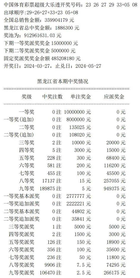 揭秘7777788888王中王中王開獎背后的秘密與策略，揭秘王中王中王彩票開獎背后的秘密與策略