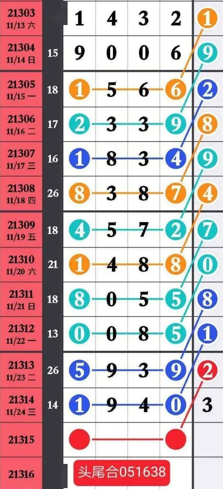精選三肖三碼資料，揭秘背后的秘密與重要性，揭秘三肖三碼資料背后的秘密及其重要性