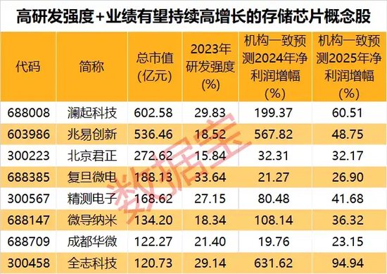 揭秘2025新奧歷史開獎記錄第18期，開獎數(shù)據(jù)與趨勢分析，揭秘新奧歷史開獎記錄第18期開獎數(shù)據(jù)與趨勢分析，深度解析與預測報告