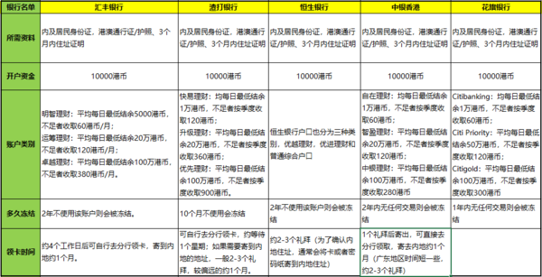 深度解析與實用指南（或“指南手冊”）