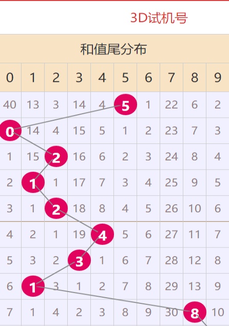 4887正版資料大全——獲取優(yōu)質(zhì)資源的首選之地，4887正版資料大全，優(yōu)質(zhì)資源首選之地