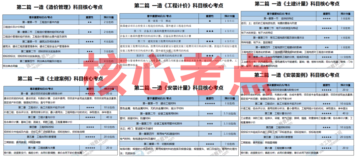 2025全年免費(fèi)資料大全，獲取海量資源的寶庫，2025全年免費(fèi)資源寶庫，海量資料一鍵獲取