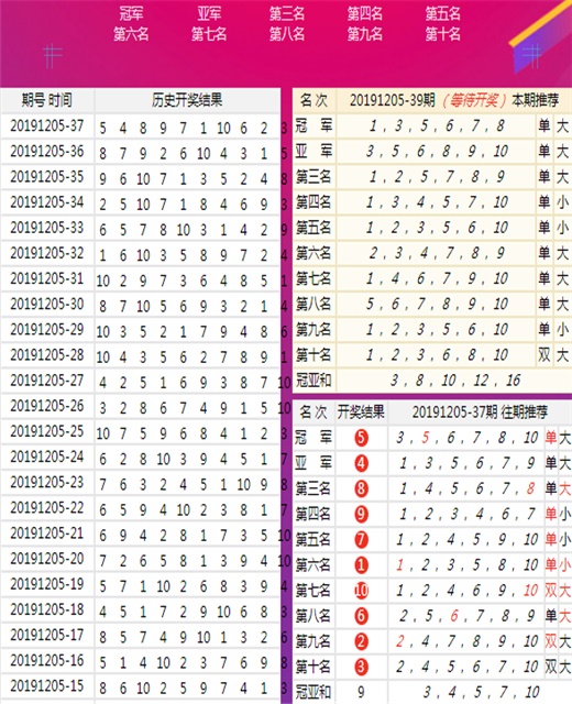 新澳今晚上9點(diǎn)30單雙參考，揭秘今晚開獎秘密，新澳今晚開獎秘密揭秘，9點(diǎn)30分單雙參考預(yù)測