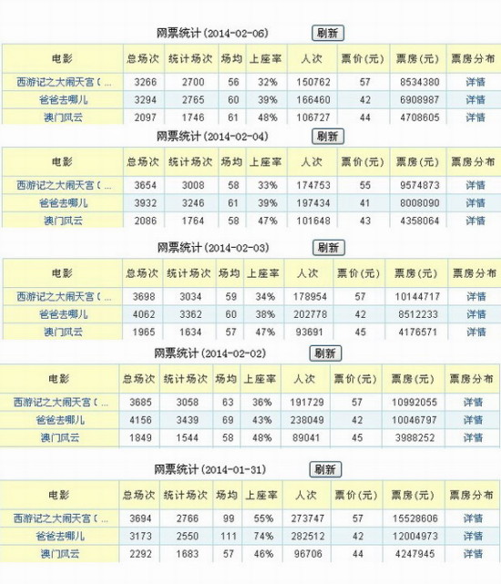 澳門今晚開什么軟件，深度解析與預(yù)測(cè)，澳門軟件深度解析與預(yù)測(cè)，今晚開什么？