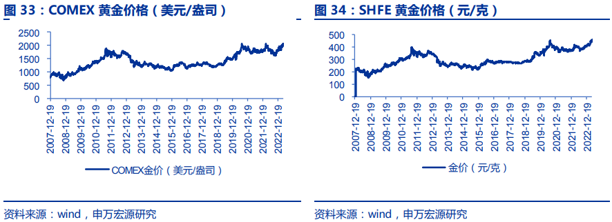 揭秘三碼中特期期準(zhǔn)免費(fèi)秘訣，輕松掌握中獎(jiǎng)規(guī)律！，揭秘三碼中特期期準(zhǔn)中獎(jiǎng)規(guī)律，免費(fèi)分享秘訣！