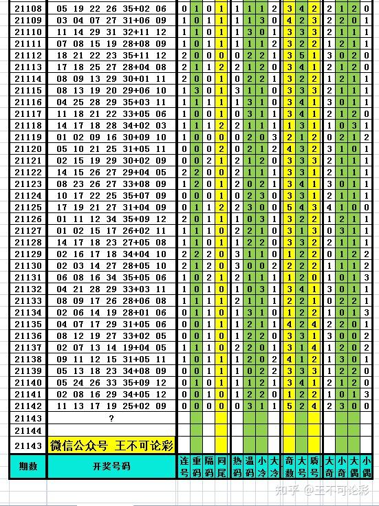 探索新奧歷史開獎(jiǎng)記錄，尋找完整的號(hào)碼表（2025年最新更新），探索新奧歷史開獎(jiǎng)記錄，最新號(hào)碼表（2025年更新版）