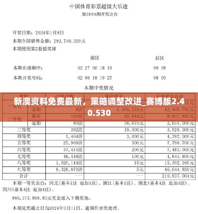 新奧2025年歷史開(kāi)獎(jiǎng)結(jié)果回顧與展望，新奧歷史開(kāi)獎(jiǎng)結(jié)果回顧，2025年展望與未來(lái)展望