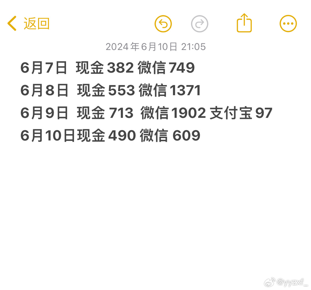 今晚9點35出結果，期待與揭秘的49小時之旅，揭秘之旅，倒計時至結果揭曉的49小時等待之夜