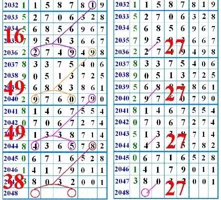 鐵算盤4887開獎(jiǎng)結(jié)果，探索數(shù)字背后的秘密與策略分析，鐵算盤4887開獎(jiǎng)結(jié)果揭秘，數(shù)字背后的秘密與策略探索