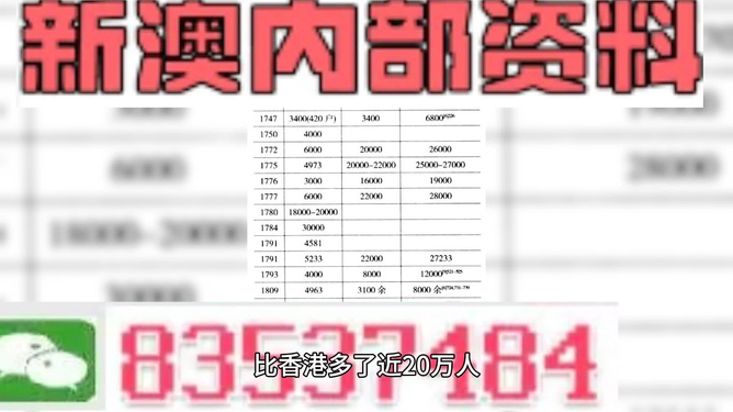 2025精準(zhǔn)正版資料大全——一站式獲取所有正版資源，2025正版資源大全，一站式獲取所有精準(zhǔn)正版資料