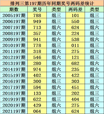 香港二四六開獎免費(fèi)結(jié)果，揭秘彩票背后的秘密，揭秘香港二四六彩票開獎背后的秘密與免費(fèi)結(jié)果