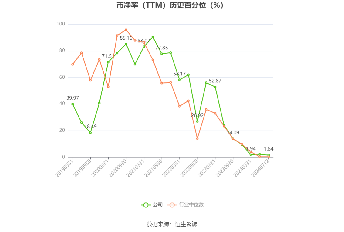 澳門六和彩資料查詢