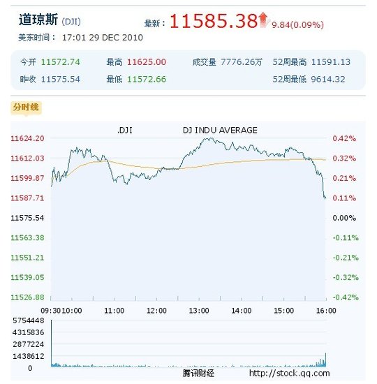 香港彩特碼單雙走勢圖，揭秘彩票走勢的秘密，揭秘香港彩特碼單雙走勢圖，彩票走勢的秘密探索