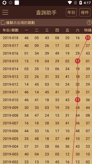 澳門金元寶600圖庫(kù)八百圖庫(kù)2025澳門資料庫(kù)
