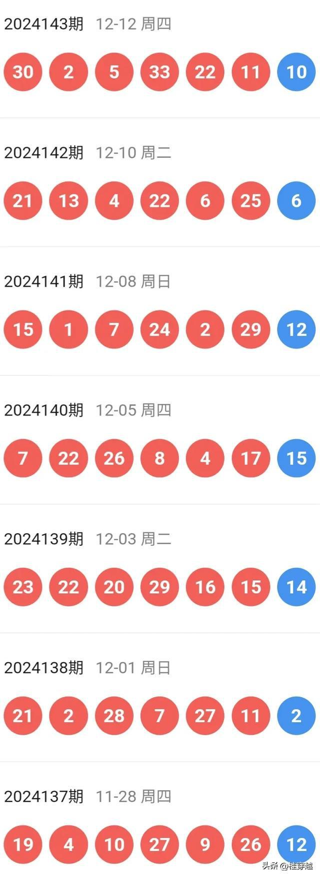 新澳今晚開特馬結(jié)果查詢——全面解析與實(shí)時(shí)更新，新澳今晚特馬結(jié)果查詢，全面解析與實(shí)時(shí)更新資訊