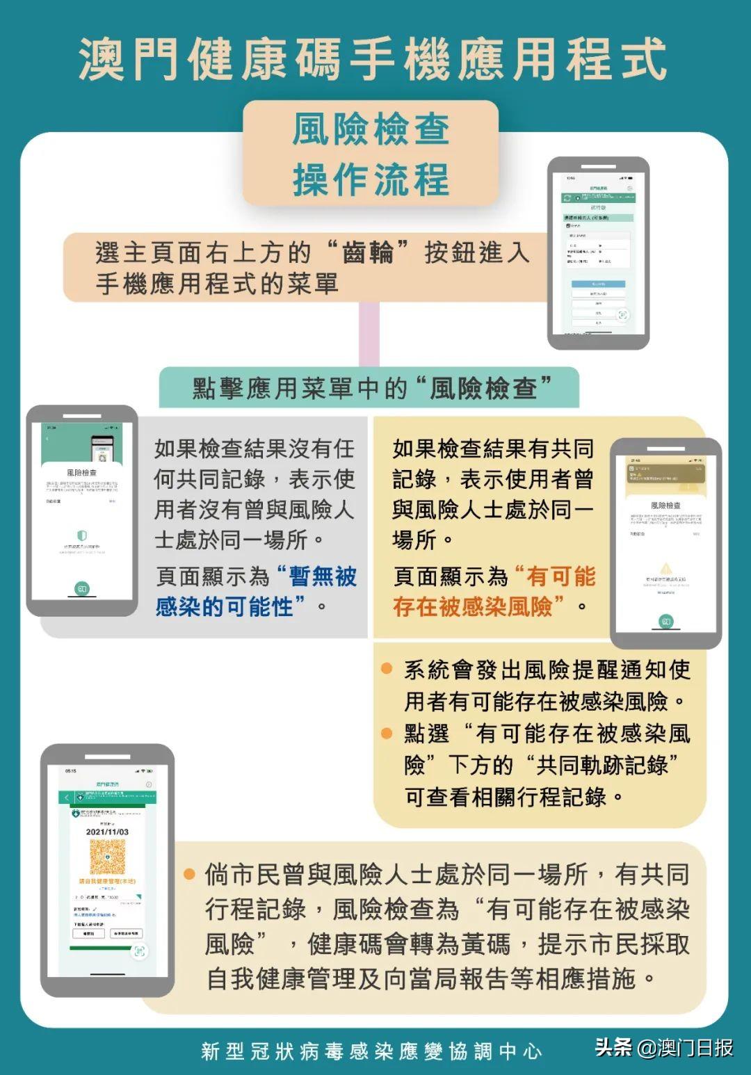 澳門一碼精準預(yù)測