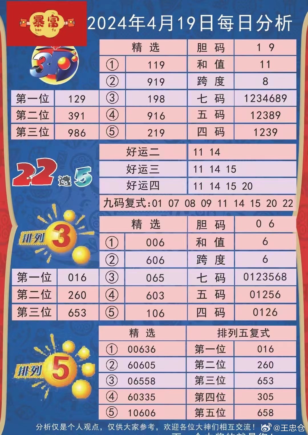 新澳九妹心水資料，深度解析與探索，新澳九妹心水資料深度解析與探索報(bào)告