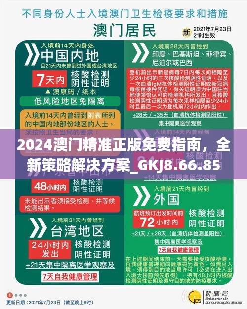 澳門正版精準免費資料大揭秘，2024年預(yù)測與策略，澳門正版精準資料大揭秘，2024年預(yù)測與策略全解析