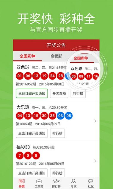 六合開(kāi)獎(jiǎng)結(jié)果解析與預(yù)測(cè)，探索彩票背后的秘密，六合開(kāi)獎(jiǎng)解析與預(yù)測(cè)，探尋彩票背后的奧秘