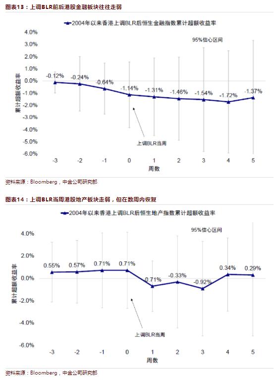 香港開獎波色走勢解析與預(yù)測，香港開獎波色走勢解析與預(yù)測，揭秘未來趨勢