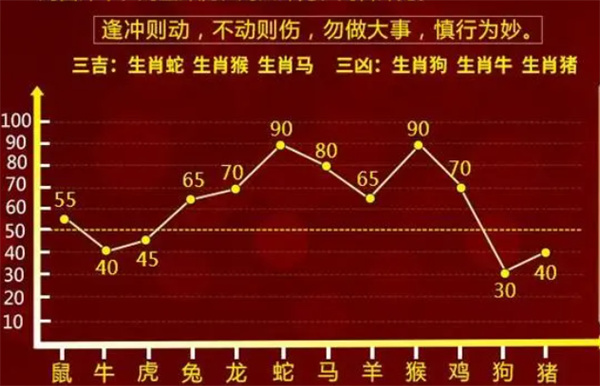 揭秘最準(zhǔn)一肖一碼，揭秘背后的秘密，準(zhǔn)確率高達(dá)100%！，揭秘，百分百準(zhǔn)確的一肖一碼秘密大揭秘！