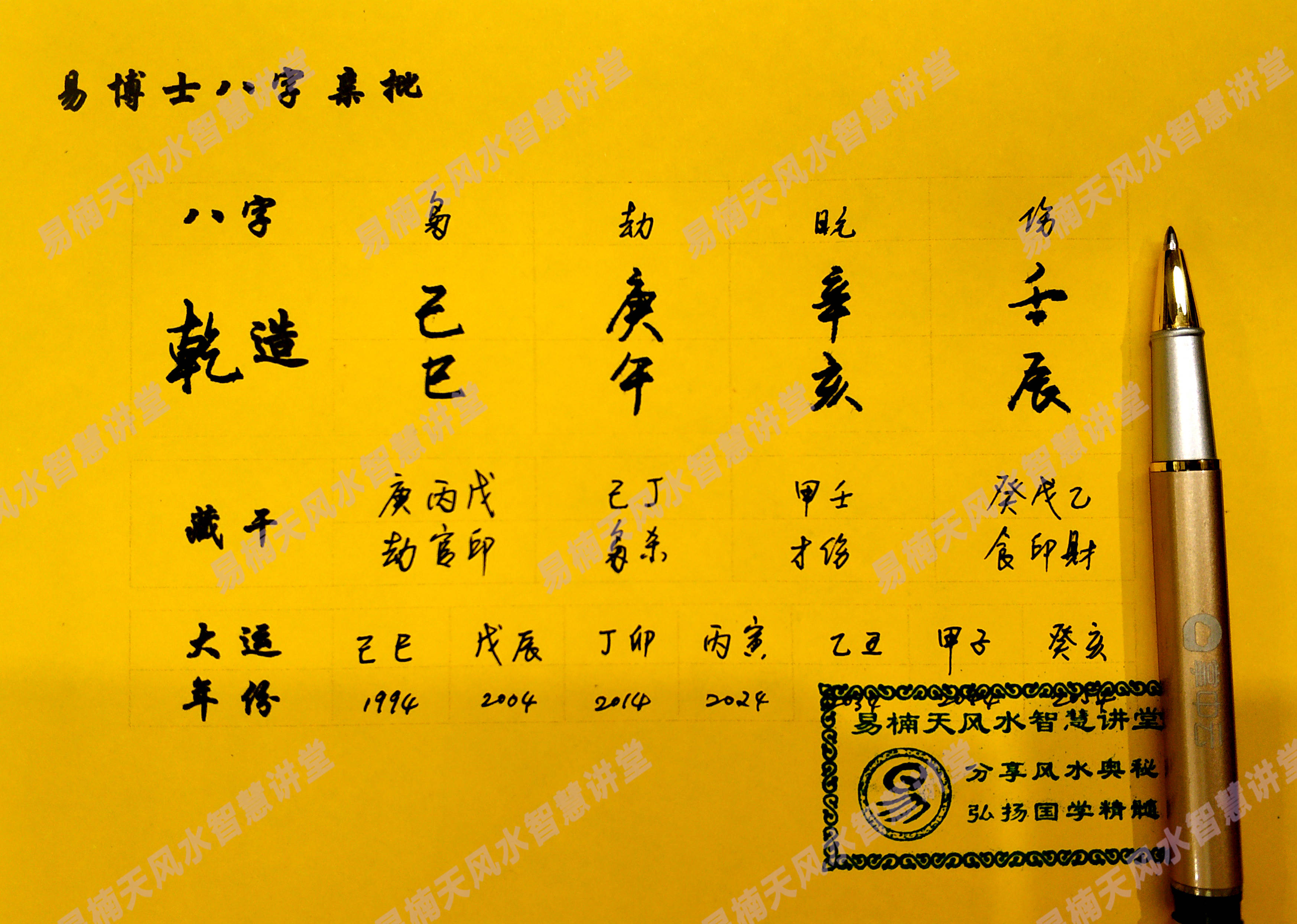 免費算命，生辰八字解讀人生運勢，免費算命解析，生辰八字揭示人生運勢走向